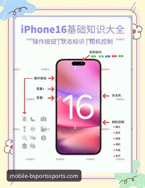 BSports苹果版下载与使用必备知识：从获取到优化的完整指南